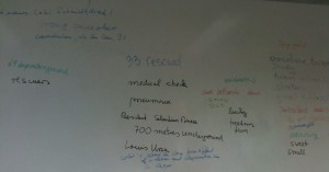 Student Interaction WhiteBoard 1